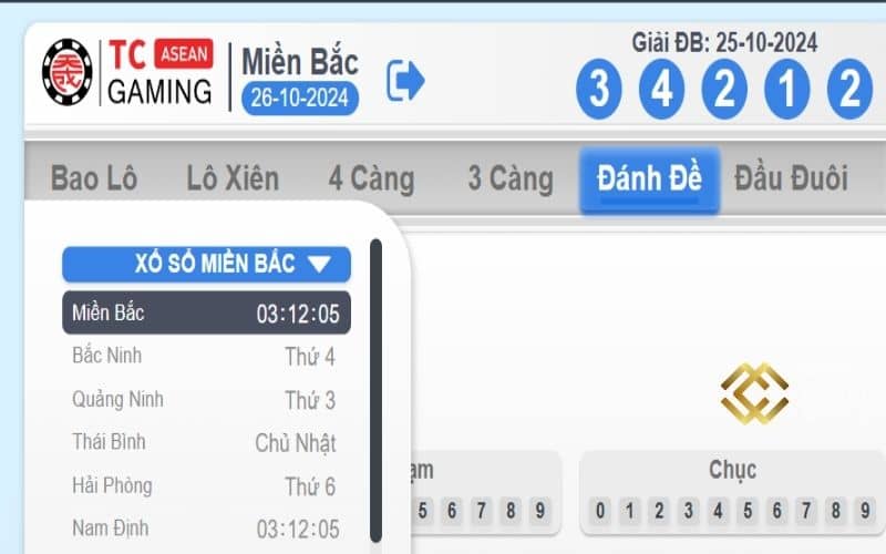 Xổ số miền Bắc là người chơi dự đoán và đặt cược vào các đài xổ số miền Bắc 