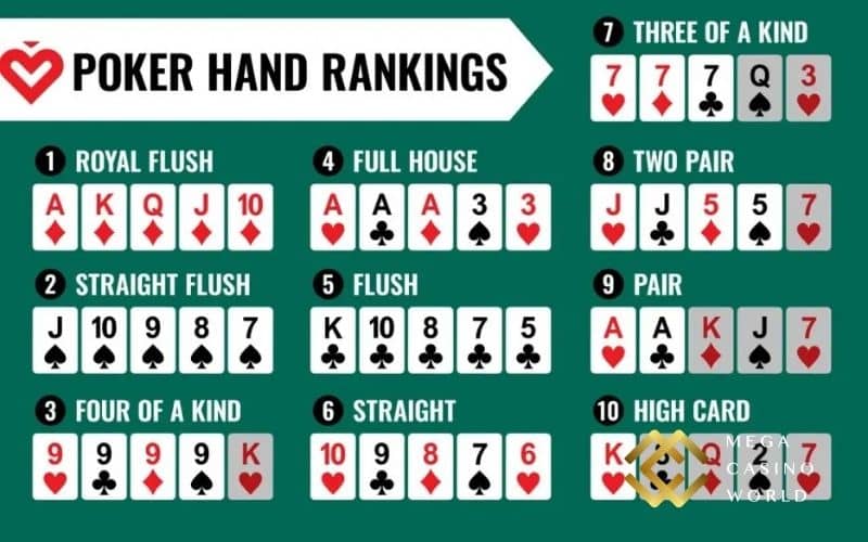 Giá trị các hand bài poker MCW